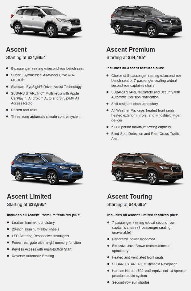 2020 Subaru Ascent Trims and Prices